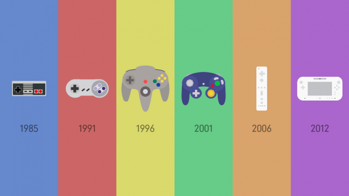 nintendo_controller